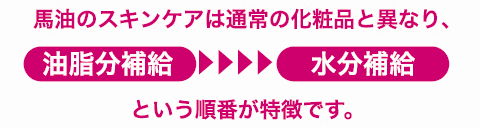 馬油のスキンケアは通常の化粧品と異なり… 馬油のスキンケアは通常の化粧品と異なり…