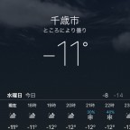 千歳の気温
